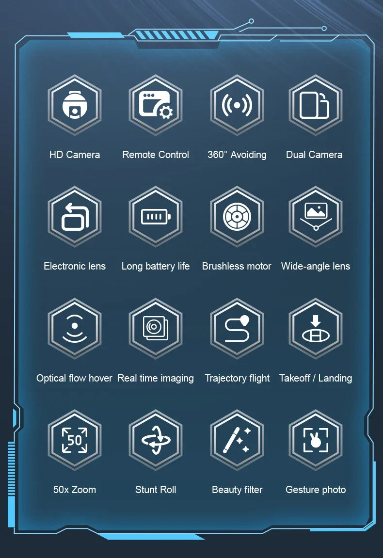 Original Z4 Drone 8K HD Camera 5G WiFi FPV Drone With Headless Mode Brushless Motor Long Battery Life For Aerial Photography