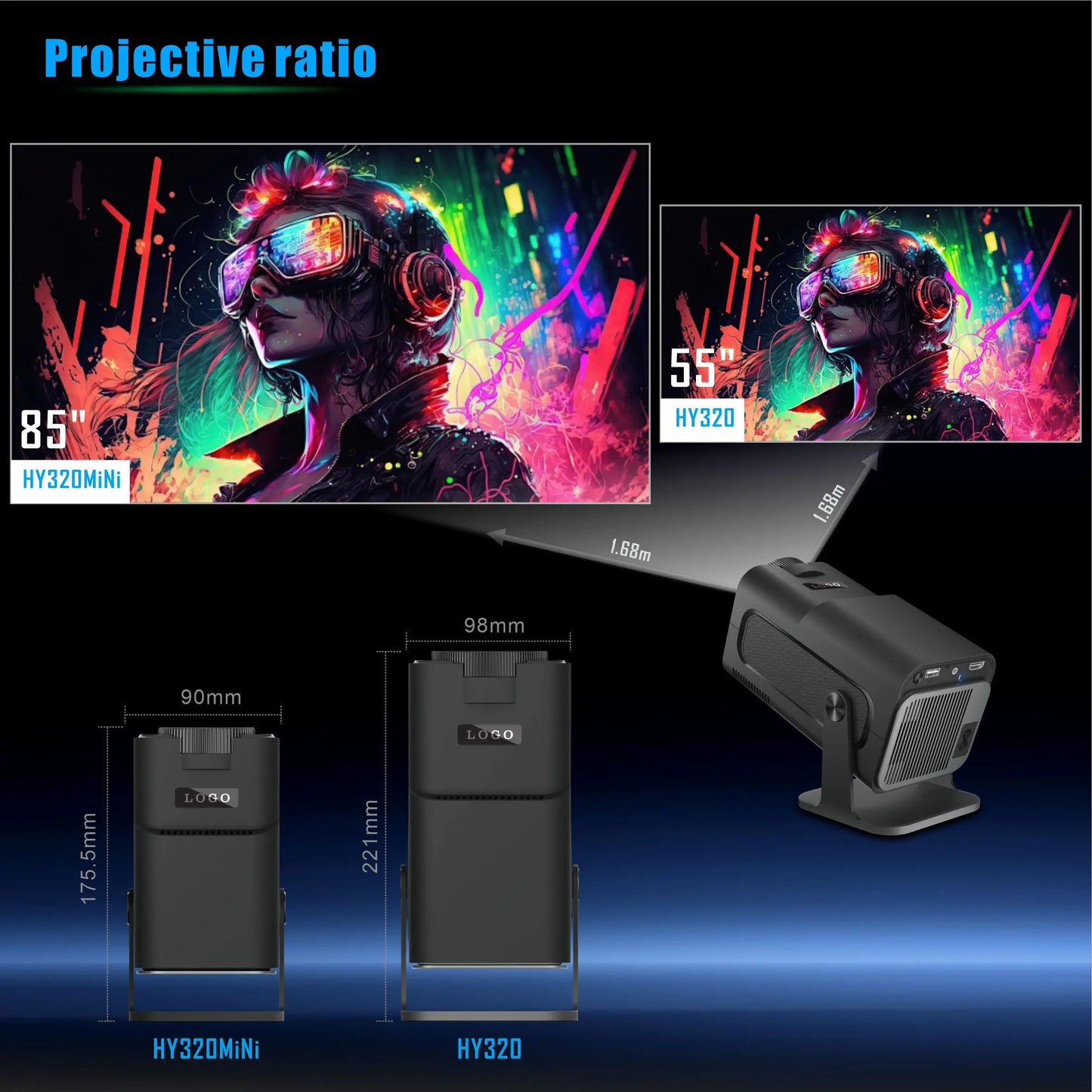 Ultimate Portable Cinema: Supports 4K mini smart projectors with high resolution, suitable for indoor/outdoor entertainment.