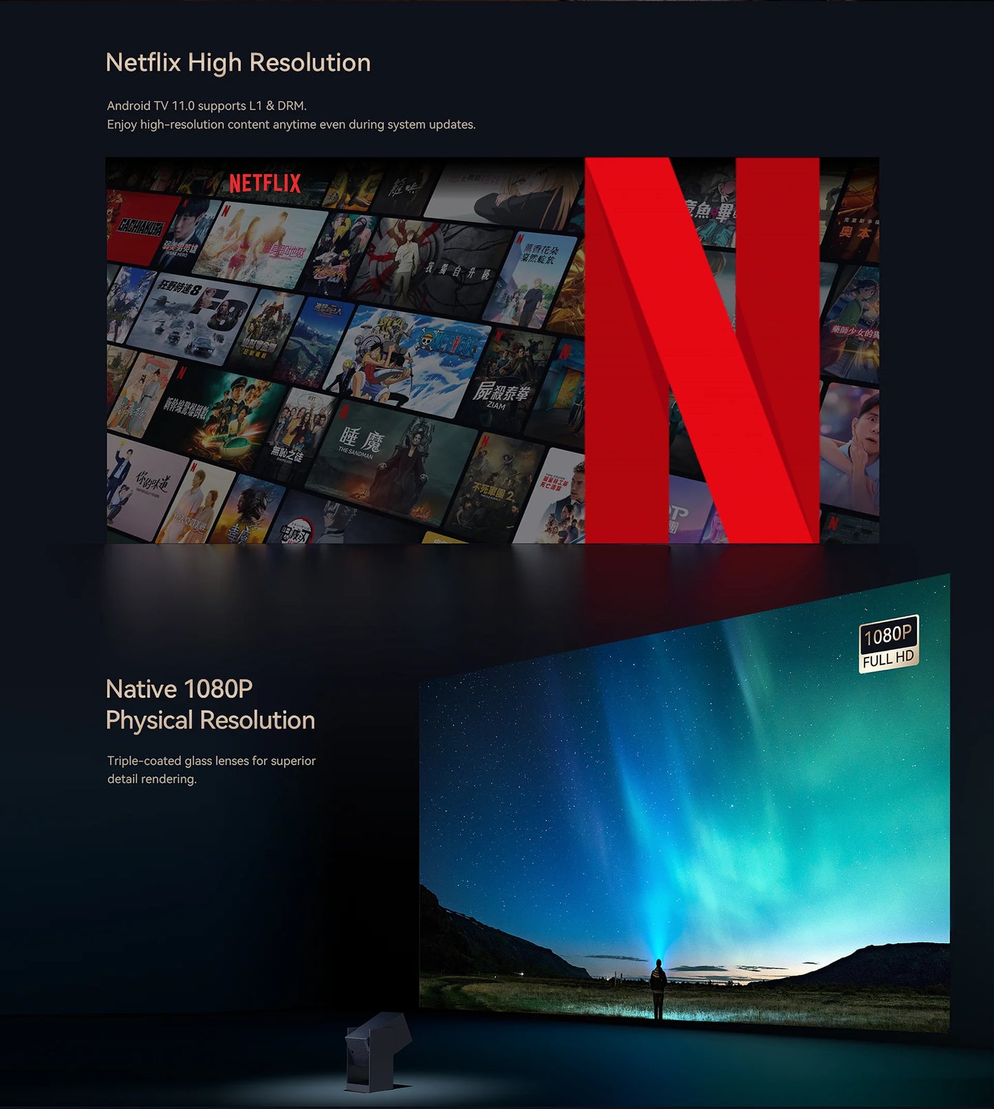 Wanbo Cube 2 Pro 4K Protable Native 1080P Projector 500ANSI Android TV 11.0 ToF Laser Radar Real Time Focus 3 Colors Available