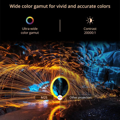 Voxflix M25 Home Cinema 1080P 4K 2800 ANSI Smart Home Projector Android TV 9.0 Game Mode Support voice search Movies Beamer