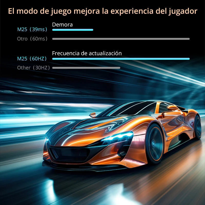 Voxflix M25 Home Cinema 1080P 4K 2800 ANSI Smart Home Projector Android TV 9.0 Game Mode Support voice search Movies Beamer