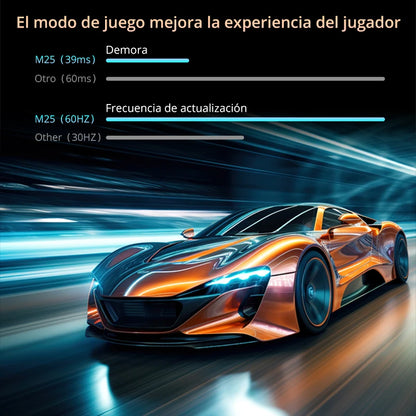 Voxflix M25 Home Cinema 1080P 4K 2800 ANSI Smart Home Projector Android TV 9.0 Game Mode Support voice search Movies Beamer