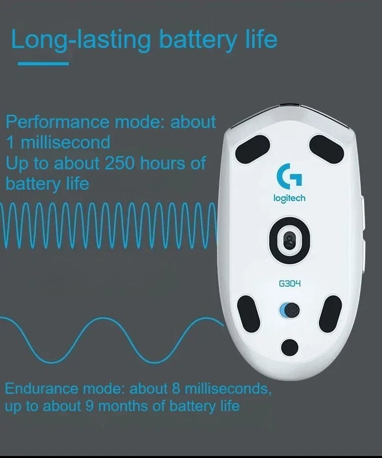 Logitech G304 Lightspeed Wireless Gaming Mouse 12000DPI HERO Sensor 6 Programmable Buttons Lightweight for Daily Office Games