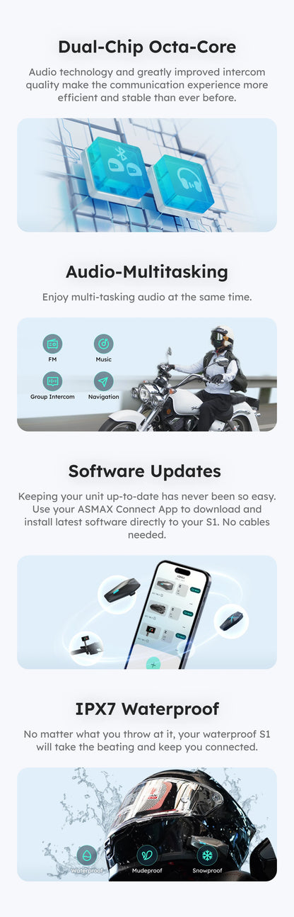 ASMAX S1 Bluetooth Motorcycle Intercom 8 Riders Communication Headset with FM & ENC Mic, Voice Control, IPX7 Waterproof