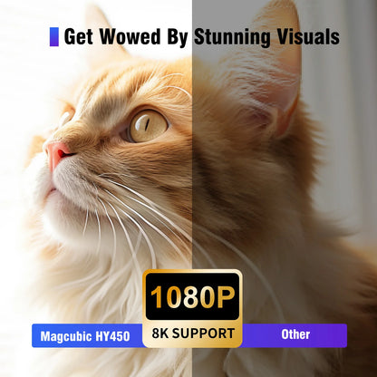 Magcubic Ultra Short Throw HY450 Projector With Auto Offset 1080P 8K Electronic Focus 900 ANSI WiFi6 BT5.4 Allwinner H726 Voice