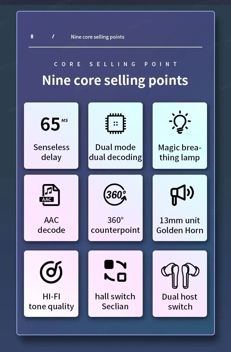 XIKCUC N35 Digital display Tws Audifonos Auriculares Bluetooth Wireless Headphones Earbuds Gaming In-Ear Earphones