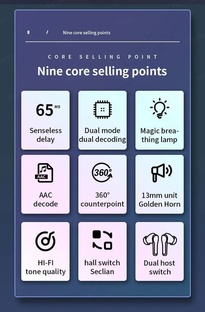 XIKCUC N35 Digital display Tws Audifonos Auriculares Bluetooth Wireless Headphones Earbuds Gaming In-Ear Earphones