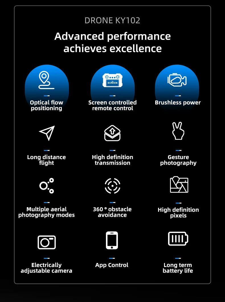 KY102 MAX Drone HD Dual Camera Screen Controlled Brushless Obstacle Avoidance Professional RC Quadcopter Dron Toy 10000M