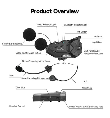 Motorcycle Intercom Helmet Bluetooth Headset Group Speaker Headphone WiFi App Freedconn R1Pro Motorbike Dash Cam Moto Auto Dvr