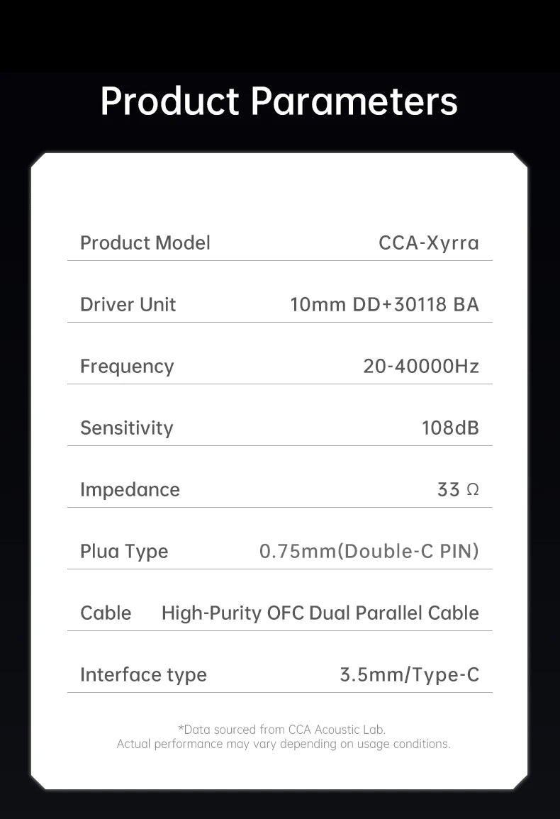 CCA Xyrra Wired Earphones 1DD+1BA Hybrid Driver HiFi Stereo Bass Sound Gaming Headset 2Pin Detachable Cable In Ear Headphones