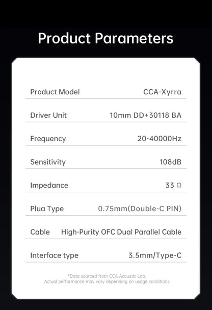CCA Xyrra Wired Earphones 1DD+1BA Hybrid Driver HiFi Stereo Bass Sound Gaming Headset 2Pin Detachable Cable In Ear Headphones