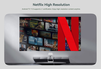 Wanbo Cube 1 4K Mini  Protable Android TV 14.0 Video Projector 360° Rotating Gimbal Electric Focus Proyector Dual Wifi 200IOS