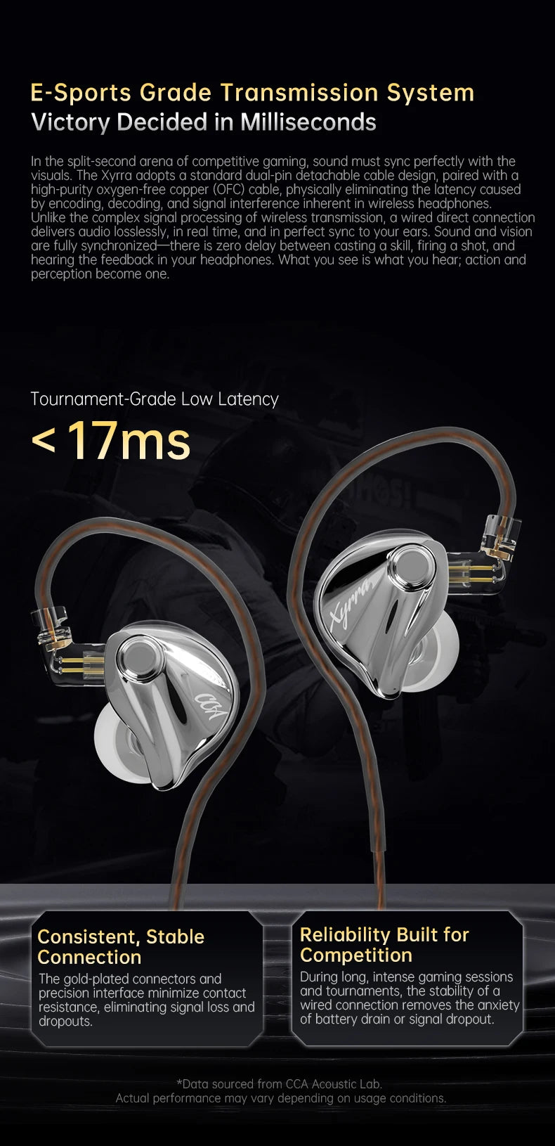 CCA Xyrra Wired Earphones 1DD+1BA Hybrid Driver HiFi Stereo Bass Sound Gaming Headset 2Pin Detachable Cable In Ear Headphones