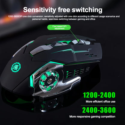 Bluetooth 5.2 Mouse RGB Gaming Mouse 2.4G Wireless Mouse Rechargeable Silent Mouse 3600 DPI Mouse Mice for Macbook Laptop Tablet