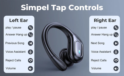 TWS NEW BX28 Wireless Bluetooth Headset 5.3 Earphones Bluetooth Headphones with ENC Mic Earbuds for Sports/Running/Workout/GYM