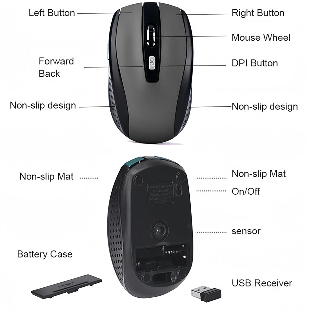 KEBIDUMEI 2.4G Wireless Mouse 1200DPI Gaming Mouse 6 Button Ergonomic Silent Mouse Optical Office Mice for PC Laptop MacBook