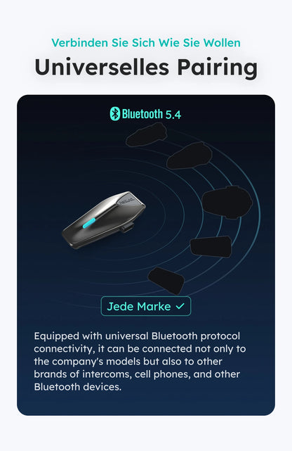 ASMAX S1 Bluetooth Motorcycle Intercom 8 Riders Communication Headset with FM & ENC Mic, Voice Control, IPX7 Waterproof