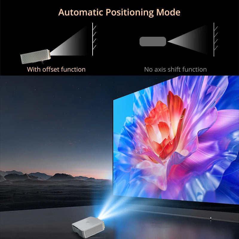 Voxflix M25 Home Cinema 1080P 4K 2800 ANSI Smart Home Projector Android TV 9.0 Game Mode Support voice search Movies Beamer