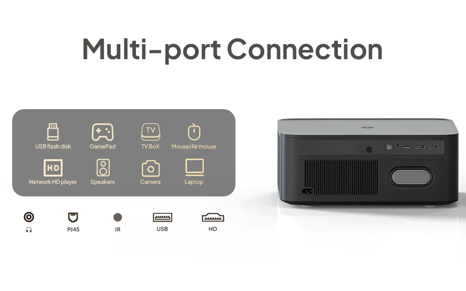 VEVSHAO A24 Projector 4K Full HD 1080P 1700ANSI Smart Home Theater Projector for Office Meeting Video