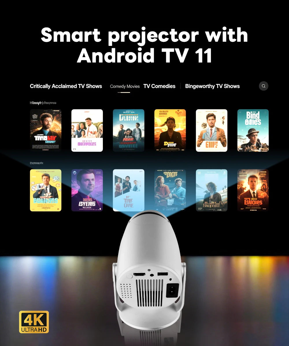 4K Decoding Dual Wi Fi 6 HY900 Projector Newly 290ANSI Allwinner BT5 0 Perfect for Home Cinema Outdoor Entertainment System