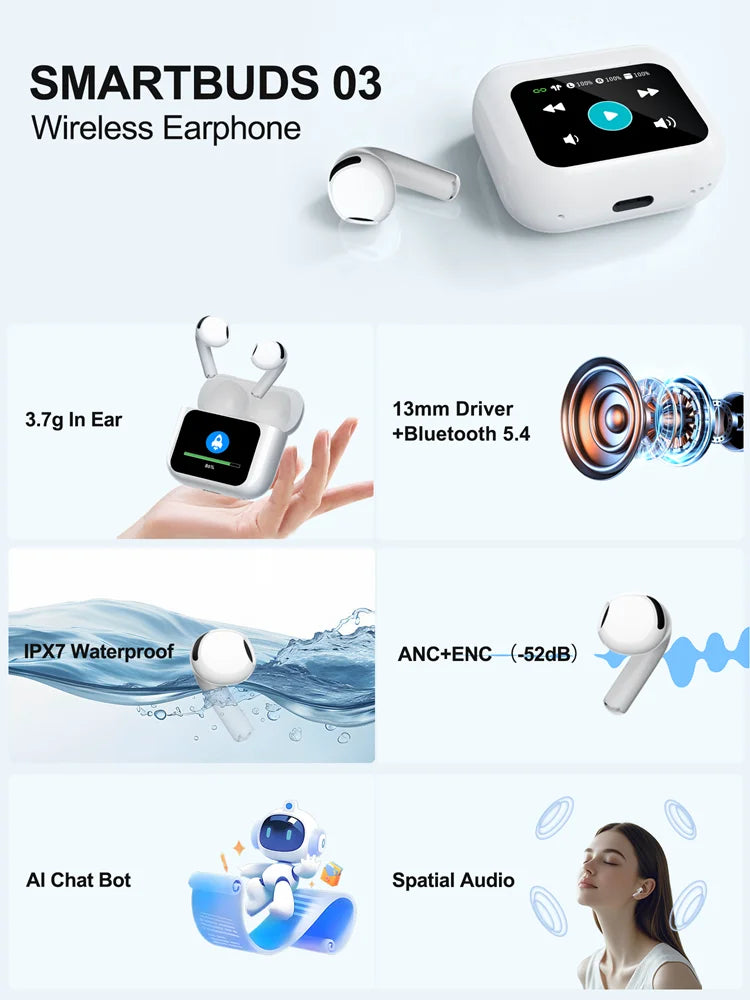 Real Time Translators Headphones Wireless Earphones Noise Canceling IPX7 Waterproof Smart Touch Control Kids Women Men Earbuds