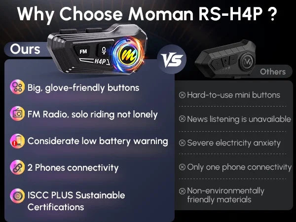 Bluetooth Headsets Motorcycle Helmet Speakers Helmet Speakers Speakers Headset  AI Voice Earphone/RGB/FM/Hands-Free Call