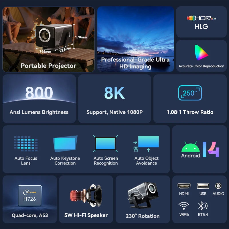 KIXIN 8K Projector 4K Android Built in 5W Speaker 1920x1080p 800ANSI Wifi6 BT5.4 household projetor 4k video Projector Outdoor