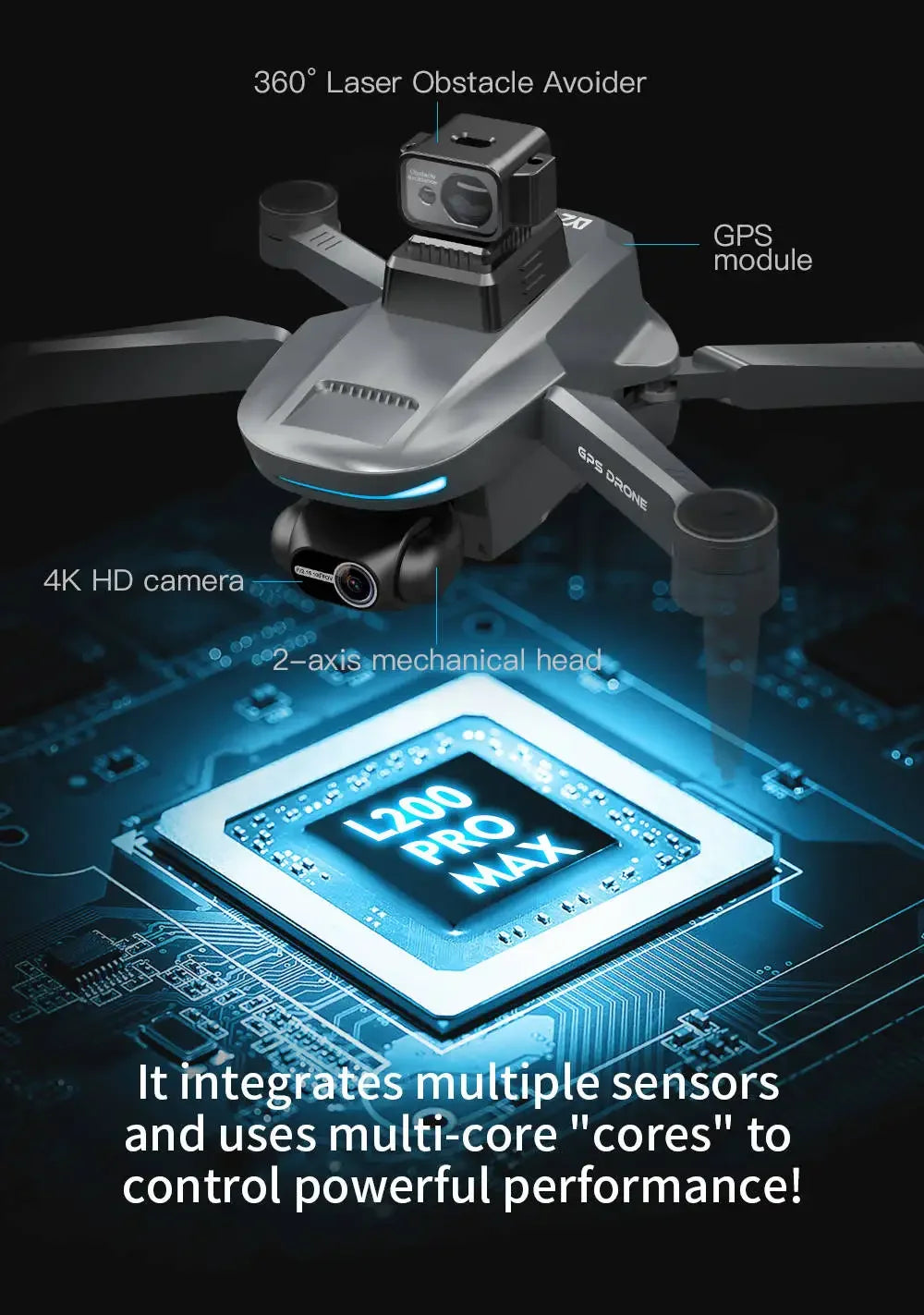 JHD L200 PRO MAX Drone GPS Brushless Motor 4K HD Profesional Quadcopter 2-Axis Gimbal 360° Obstacle Avoidance Drone L200PRO Max