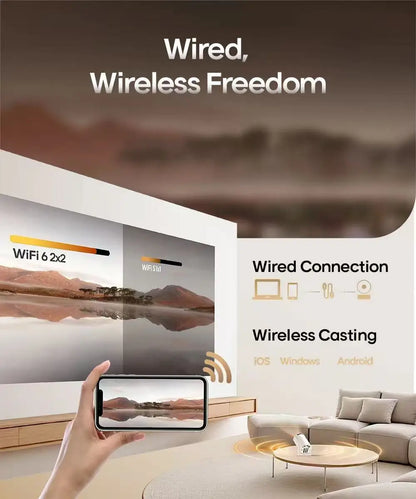 Projector 8K Wifi6 Projector 290ANSI Android 11 Dual WIFI Allwinner H713 BT5.0 1280*720P Home Cinema Outdoor portable HY300 Pro